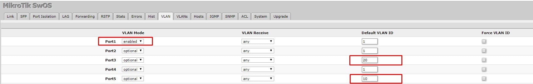 Настройка VLAN в MikroTik SwOS, определение тегированного и нетегированного порта